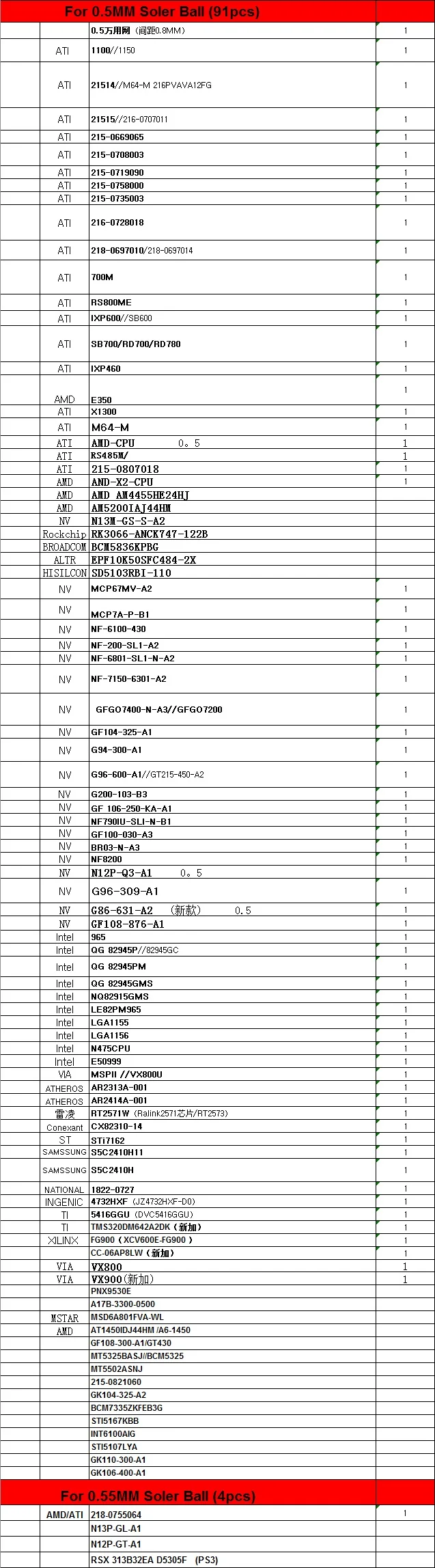 888/модель BGA трафарет набор трафаретов для пайки BGA прямой нагрев реболлинга станция Замена+ 9 шт. BGA припоя шарики