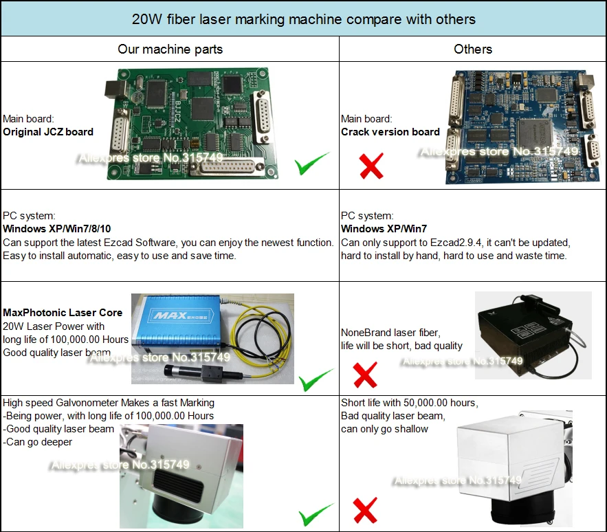 20W fiber laser description