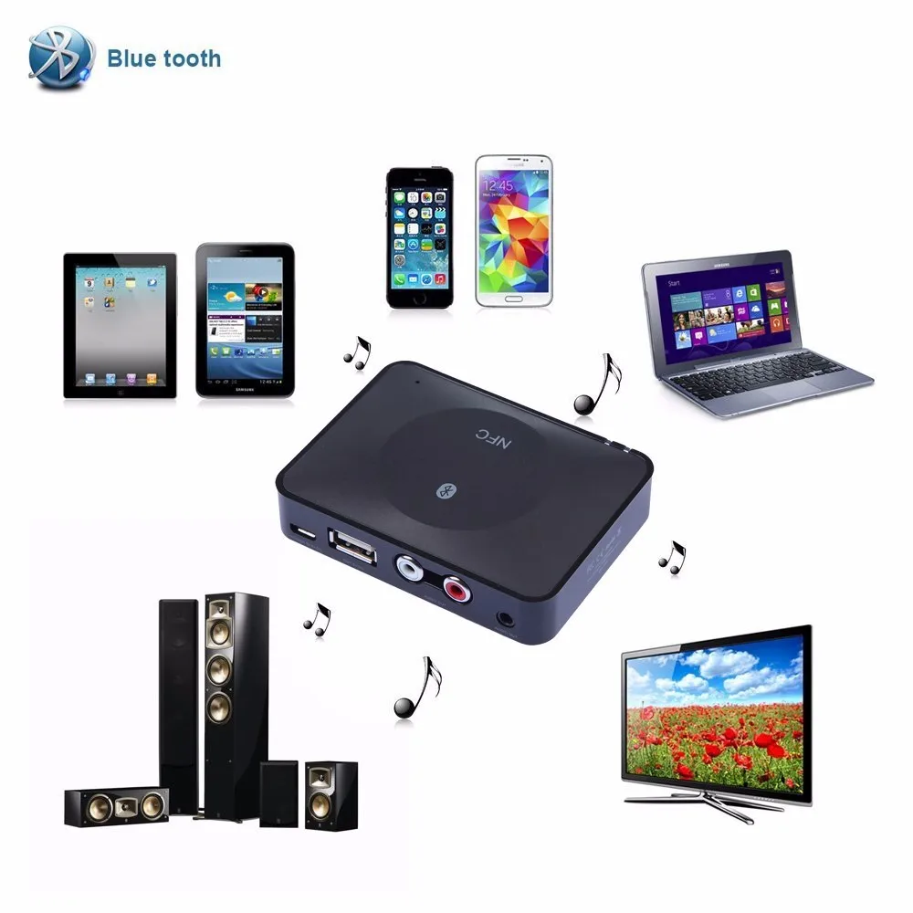 NFC Bluetooth Wireless Desktop Stereo Audio Music Receiver DVD Player Car Speaker USB Adapter (20)