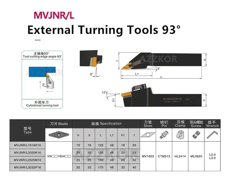 Внешний Цилиндрический Токарный инструмент режущий стержень MVJNR2020K16 токарный резак оптом карбидные вставки с ЧПУ держатель инструмента MVJNL2020K16