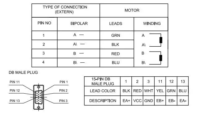 wire for 17HS13-0404D-E1000