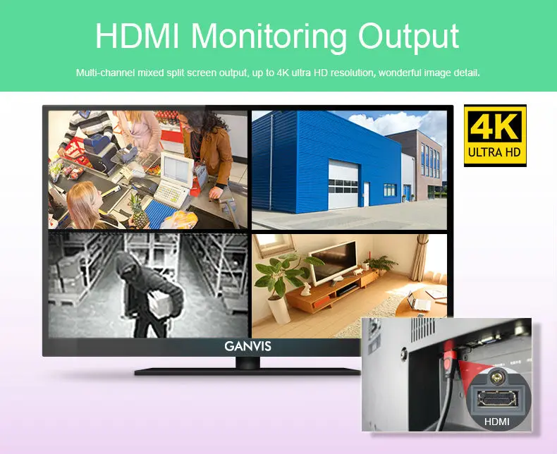 HDMI4k