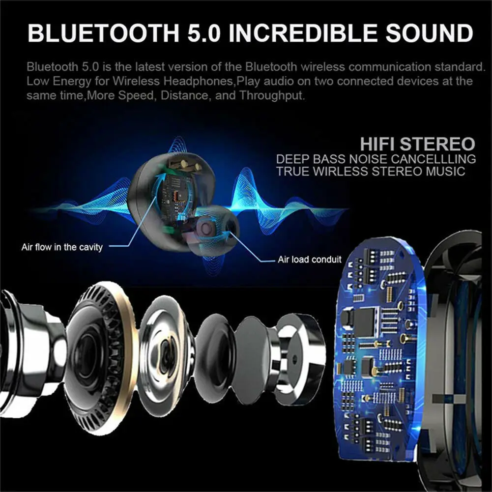 Беспроводные наушники TWS Mini True Bluetooth 5,0 стерео наушники бас-вкладыши гарнитура