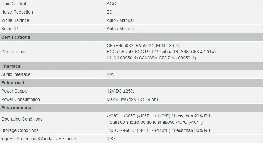 HAC-HFW1200M-I2 SPEC3