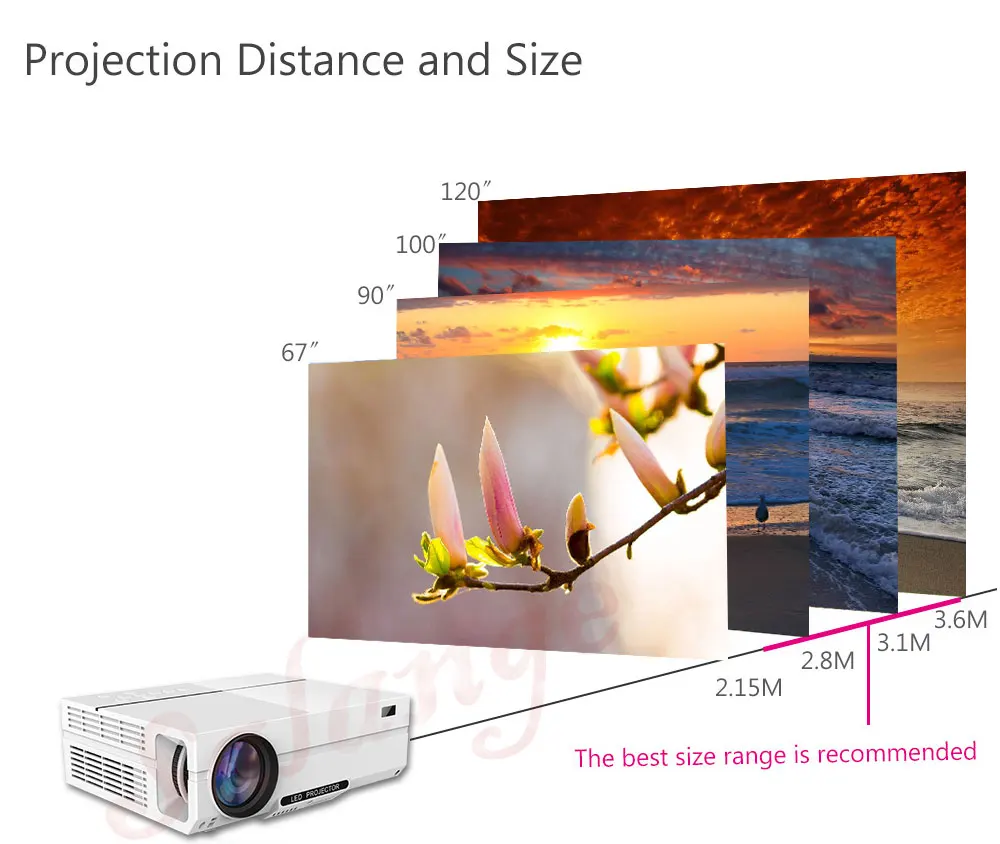 Full HD Projector (8)