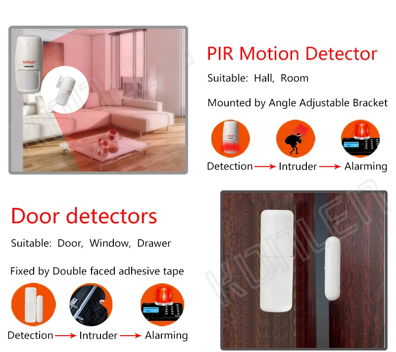 WIFI GSM PSTN Home Alarm System (8)