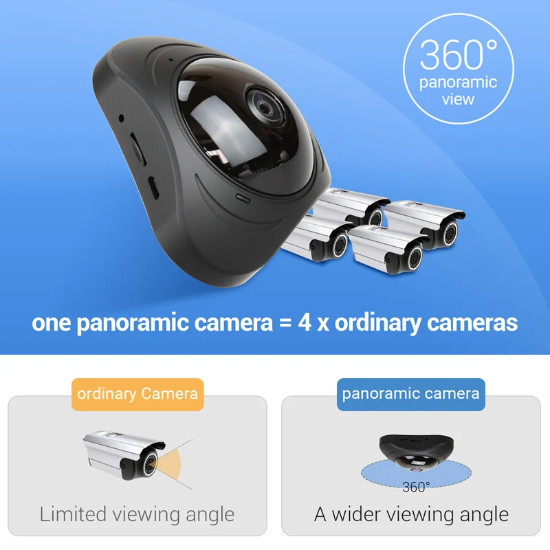 H.VIEW 360 CCTV Camera 720P IP Camera Wifi Cameras 960P Camara IP 1200TVL Fisheye Video Surveillance Cameras H.VIEW 360 CCTV Camera 720P IP Camera Wifi Cameras 960P Camara IP 1200TVL Fisheye Video Surveillance Cameras