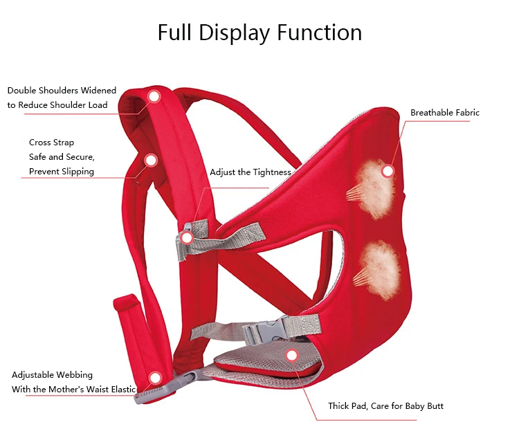 Детские регулируемая носителей хлопок Младенцы спереди рюкзак Перевозчики Детские 3 в 1 Многофункциональный Сейф слинг по уходу за детьми