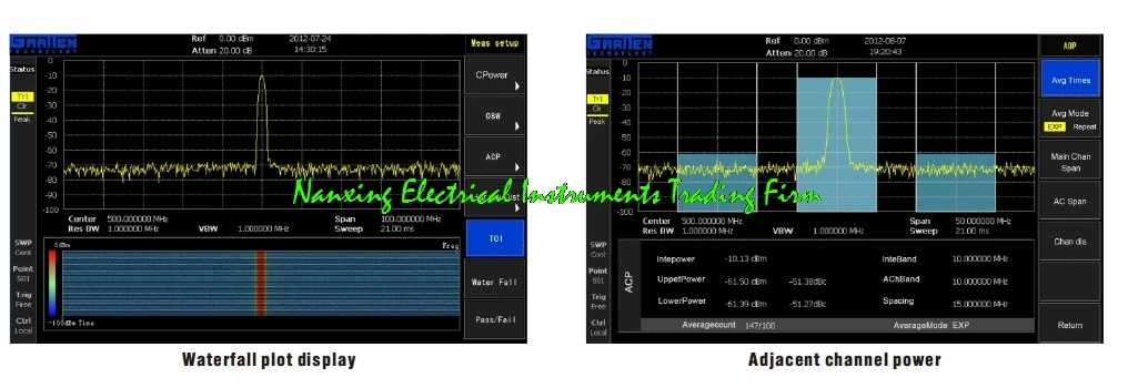 aeProduct.getSubject()