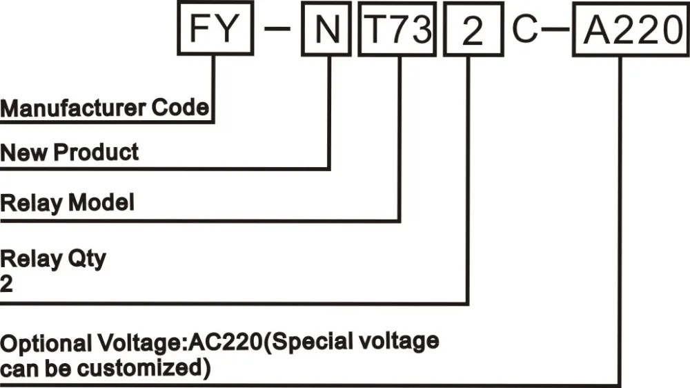 T732C-a220
