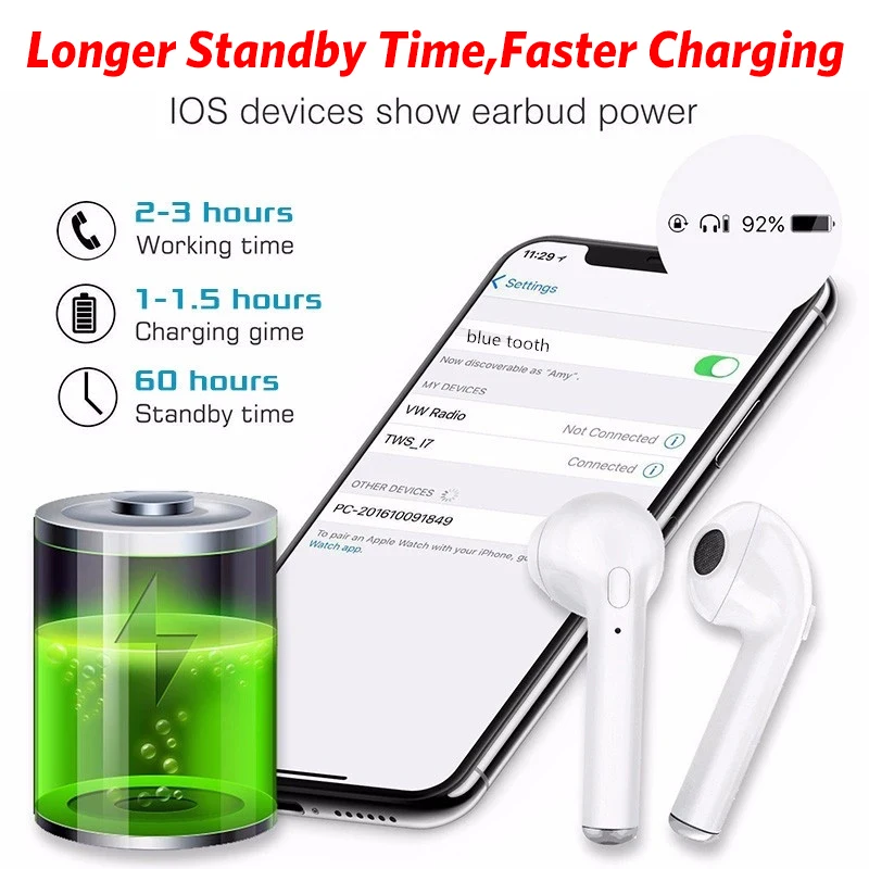 i7s tws in-ear Bluetooth Earphone Wireless Earbuds Headset With Charging Box Mic Double earpiece for iphone 8 Samsung xiaomi