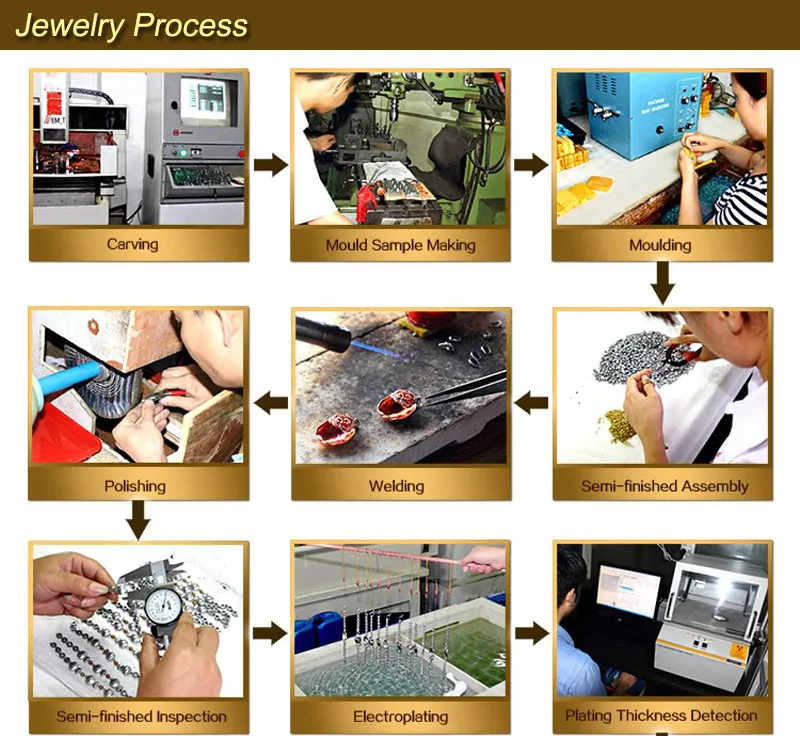 4 Jewelry Process 01