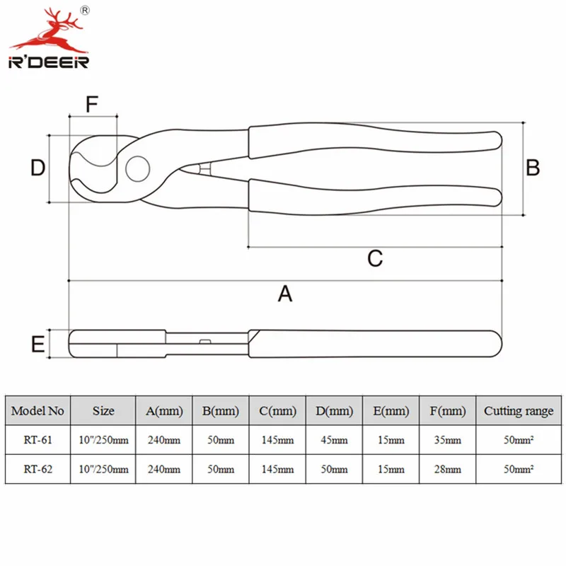 Резак кабеля RDEER 1" 250 мм режущие плоскогубцы для резки мягкий медный провод с изогнутыми губками профессиональные электрики ручные инструменты