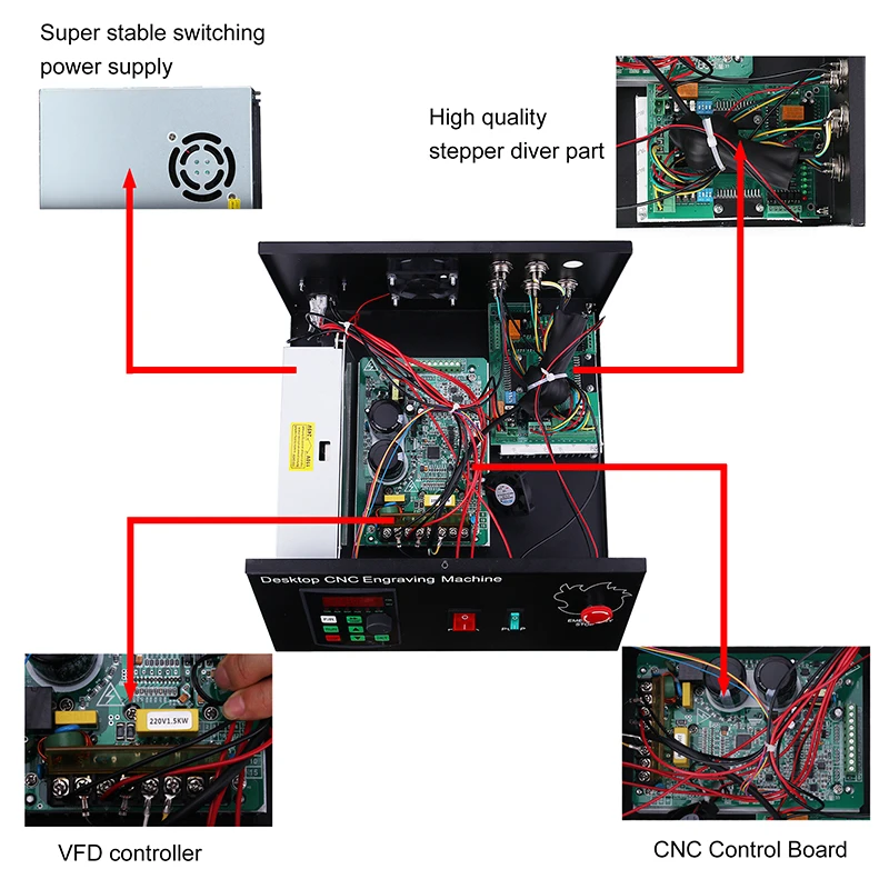 6040 2.2KW 4 оси CNC фрезерный станок с ЧПУ для резьбы по дереву машины USB Mach3 управления деревообрабатывающий фасонно-фрезерный лазерный гравер машина с воздушным охлаждением/воздуха