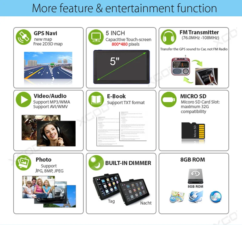 XGODY 505 Автомобильный gps навигатор 5 дюймов FM Bluetooth AVIN Navitel новейшая Европейская карта Sat Nav грузовик gps навигатор Автомобильный 8 Гб