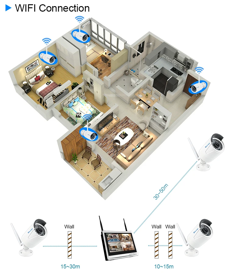 Sale Techage 4CH 1080P 12" LCD NVR Kit Wireless Security Camera System 2MP Outdoor Audio WiFi Camera P2P CCTV Video Surveillance Set 5