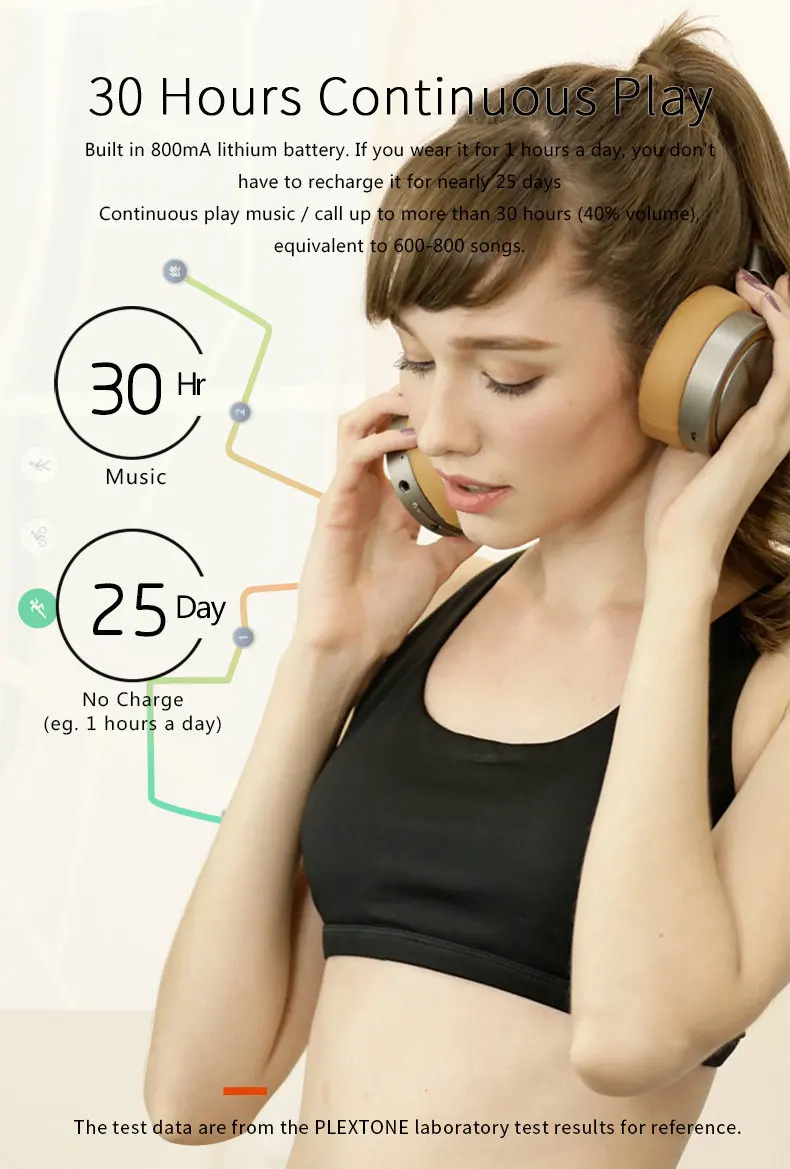 HiFi стерео Bluetooth наушники Беспроводная гарнитура Супер Бас Звук громкой связи для iPhone Xiaomi huawei