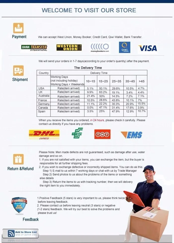 HTB1ApDsRFXXXXanapXXq6xXFXXXf