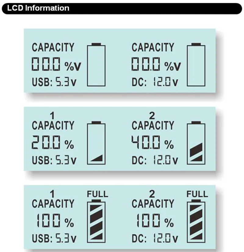 LVSUN BP-1410 BP1410 BP 1410 Камера Батарея зарядка с портом USB ЖК-дисплей Дисплей для Canon Nikon sony samsung Fuji NX30 WB2200 WB2200F