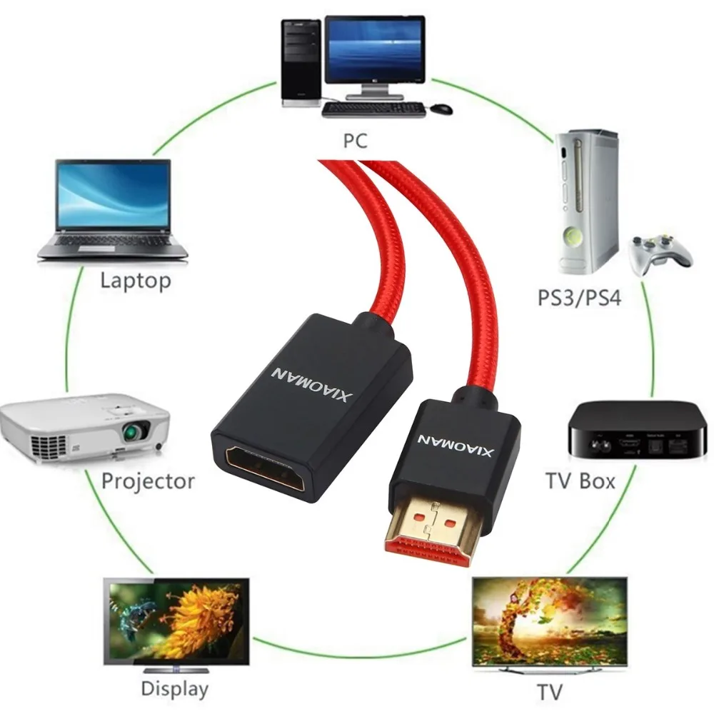 HDMI Extension Cable (2)