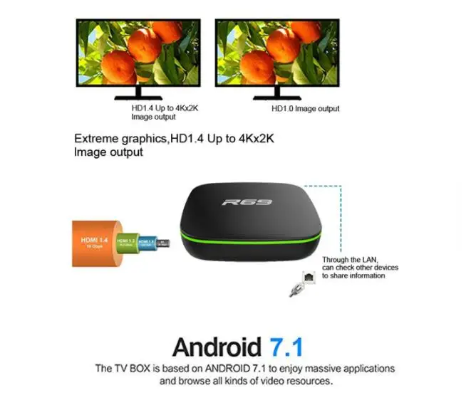 10 шт R69 Android 7,1 2 Гб 16 Гб/1 ГБ 8 ГБ Allwinner H3 четырехъядерный 2,4G Wifi телеприставка 1080P видео медиаплеер