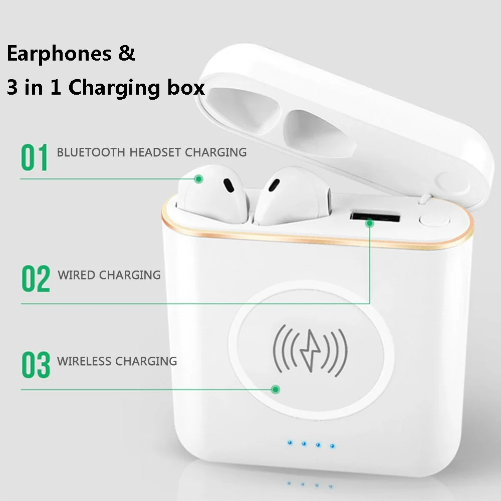 

Original New 3 in 1 Bluetooth TWS Earphone Wireless Stereo Earbud Headset with Wireless Charger mini Charging Case for Phone