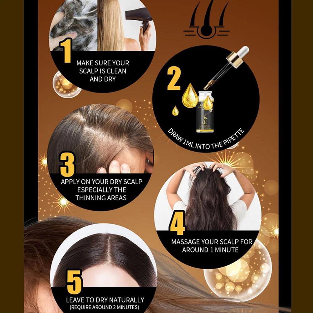 Эффективная Сыворотка от выпадения волос имбирь восстанавливающая эссенция натуральный экстракт от выпадения волос уход за волосами