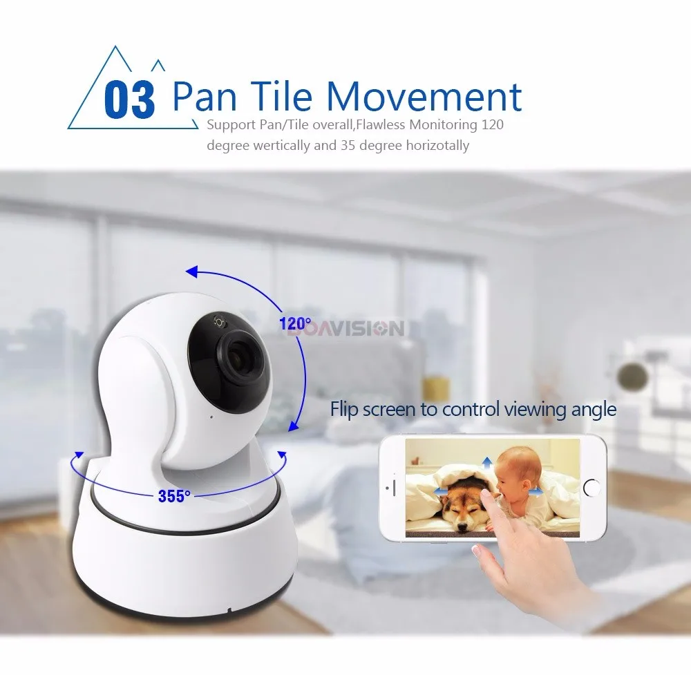 06 IP Camera