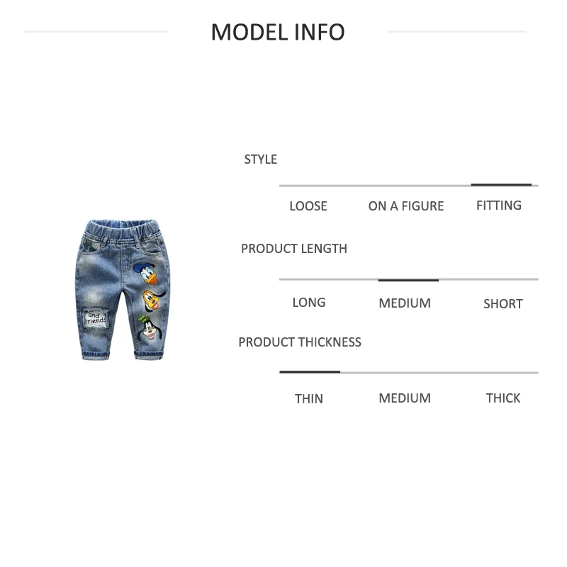 model inf