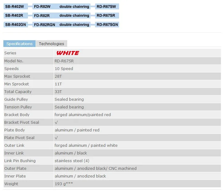 RD-R67SGN information 