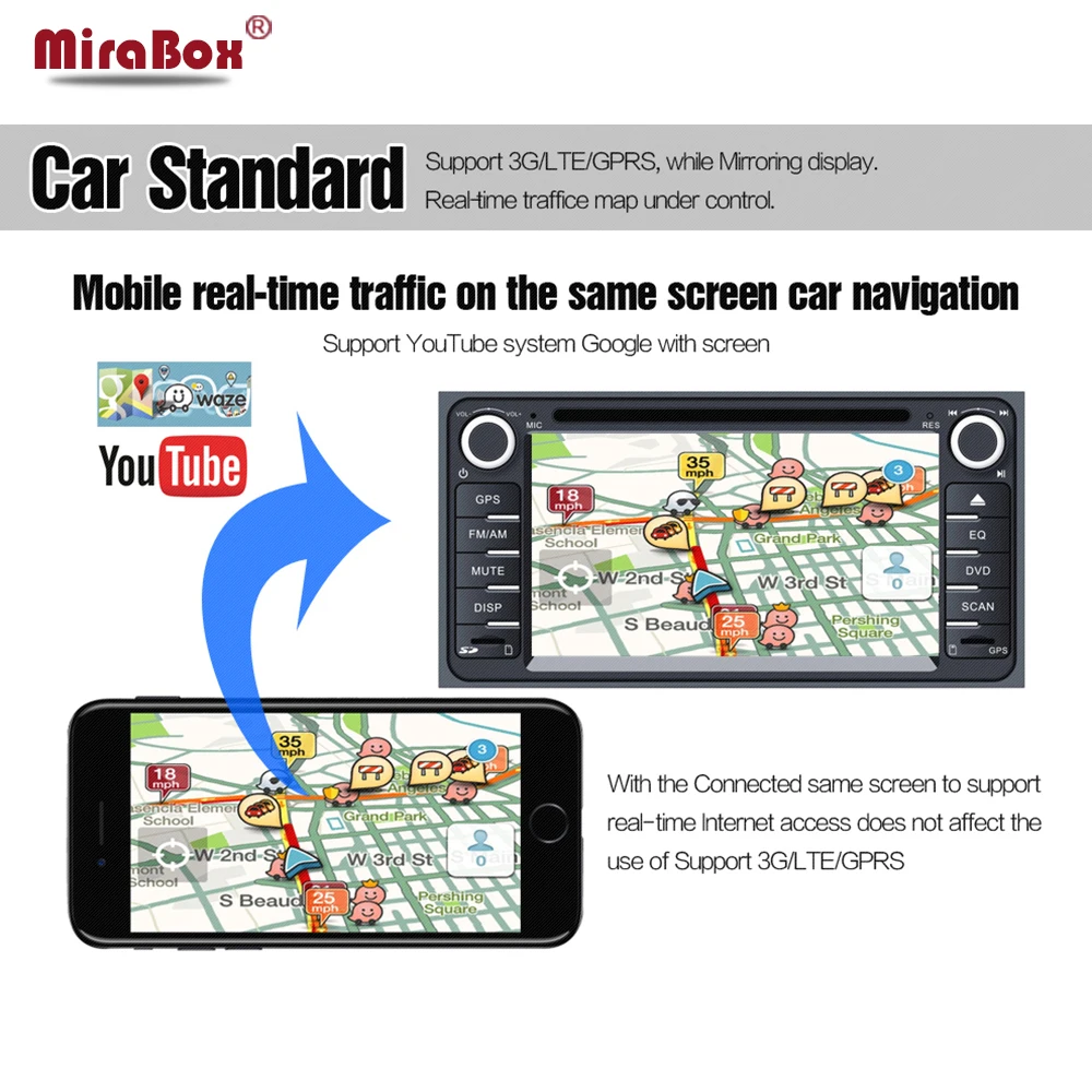 MiraBox беспроводной дисплей Автомобильный Wifi Mirrorlink Box Поддержка 5G+ 2,4G IOS Android PC с CVBS+ HDMI AllShare Cast screen Mirroring