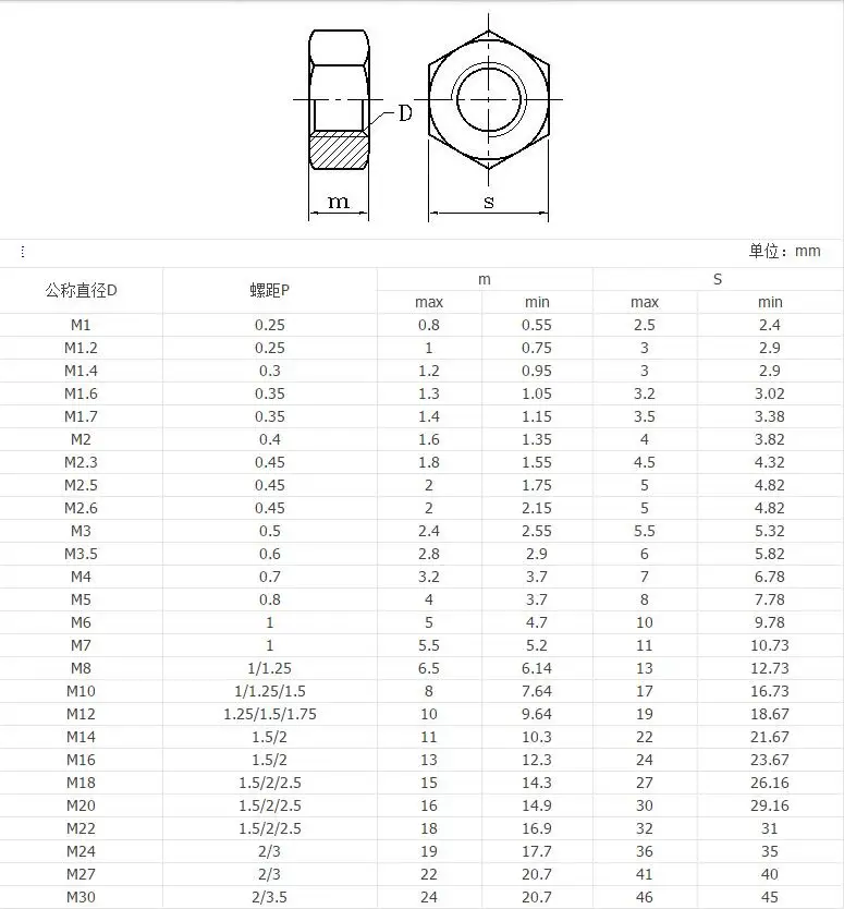 QQ20170329122723