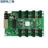 Optoelectronic Displays