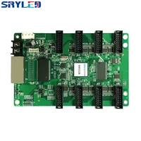 Optoelectronic Displays