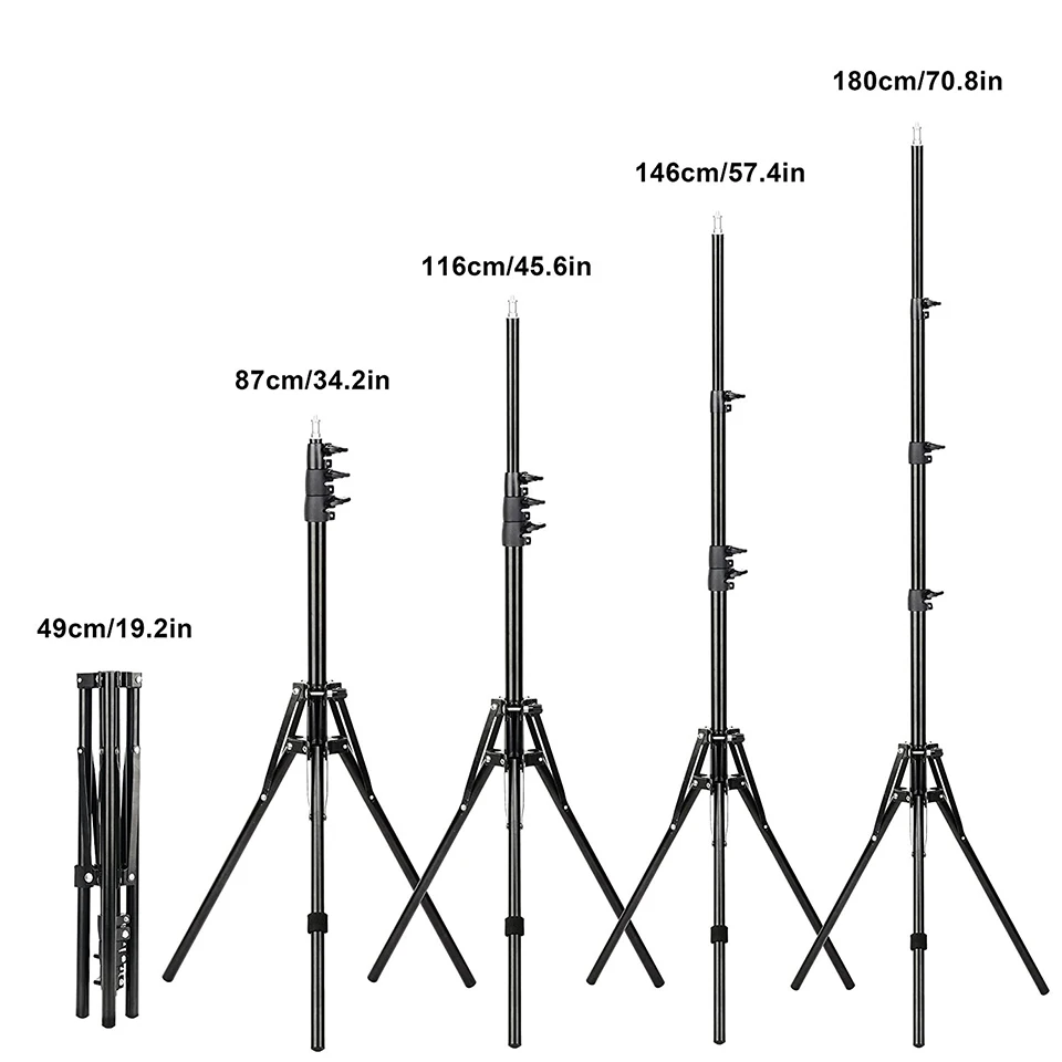 8.2