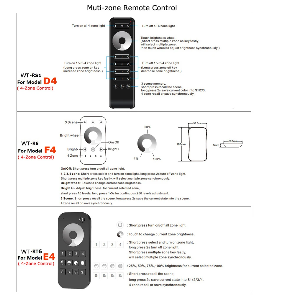 Светодиодный диммер 220 V 230 V 110 V AC Triac RF беспроводной 2,4G дистанционный кнопочный переключатель с регулировкой яркости контроллер для одного цвета светодиодный ламповый светильник