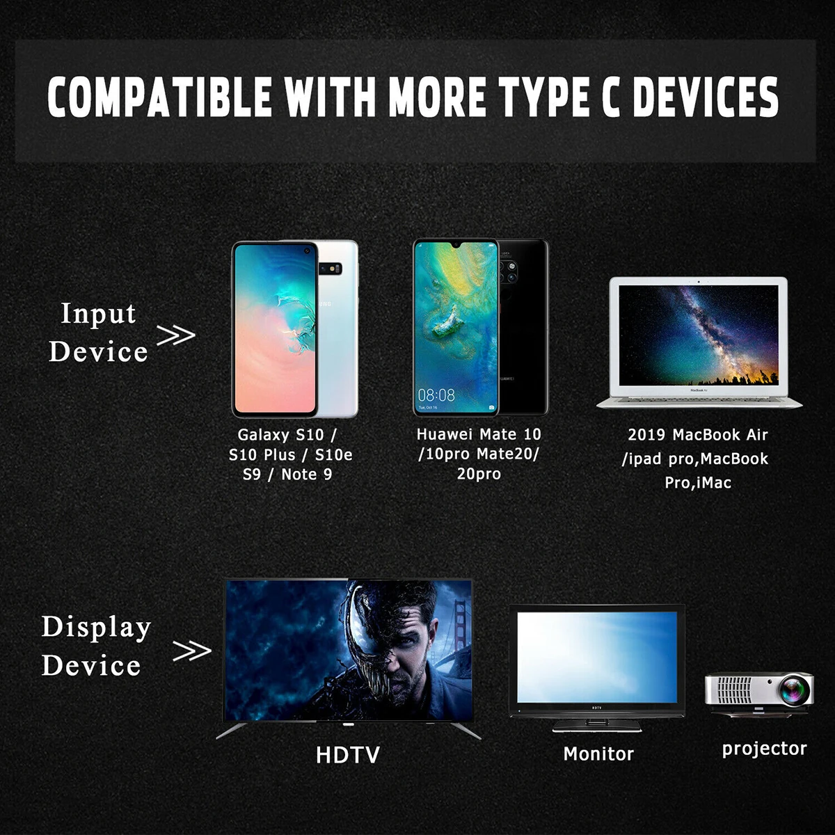 SOONHUA 4K USB Type C к HDMI HDTV AV ТВ кабель Адаптер DP Alt режим для ноутбука смартфона широко