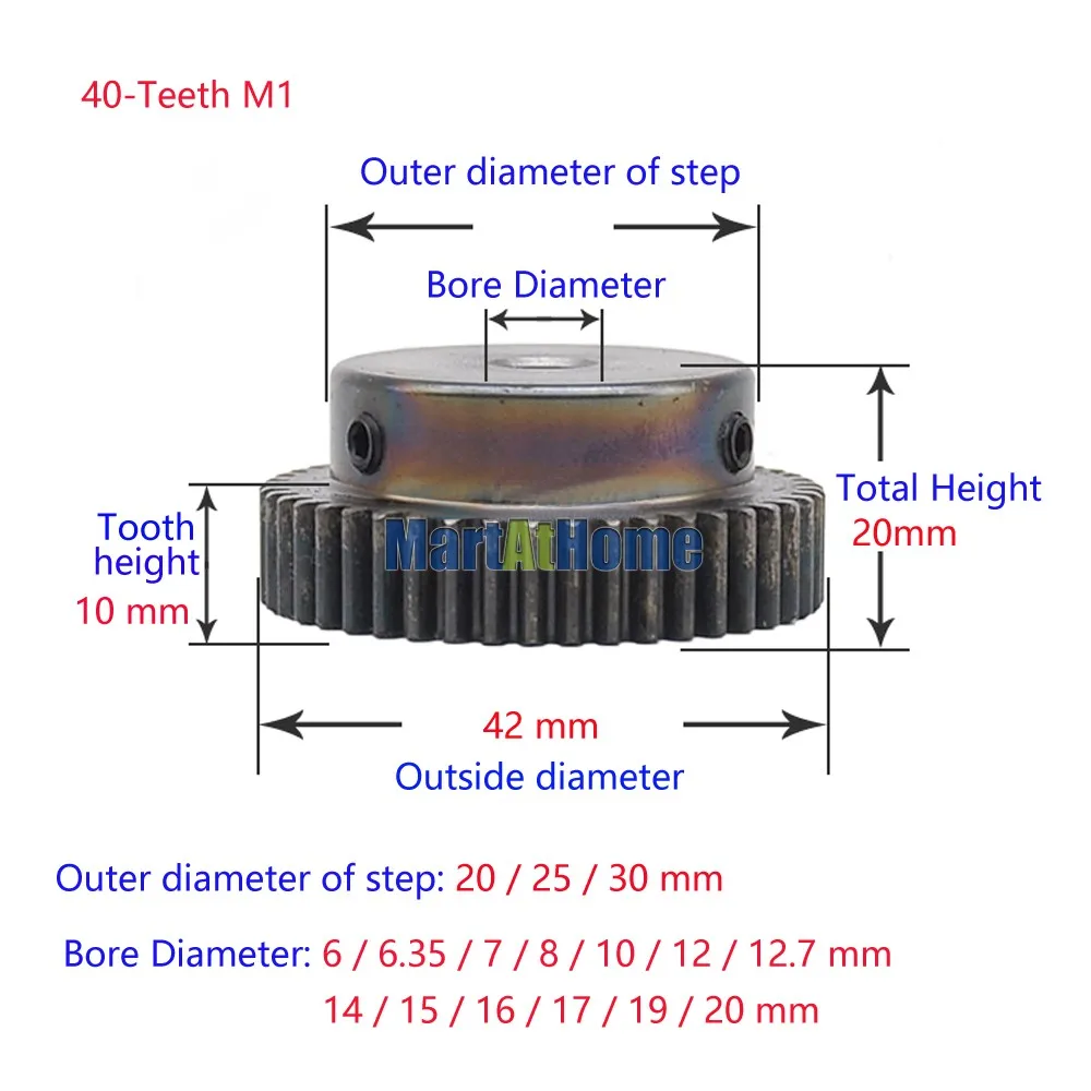 sm921-5