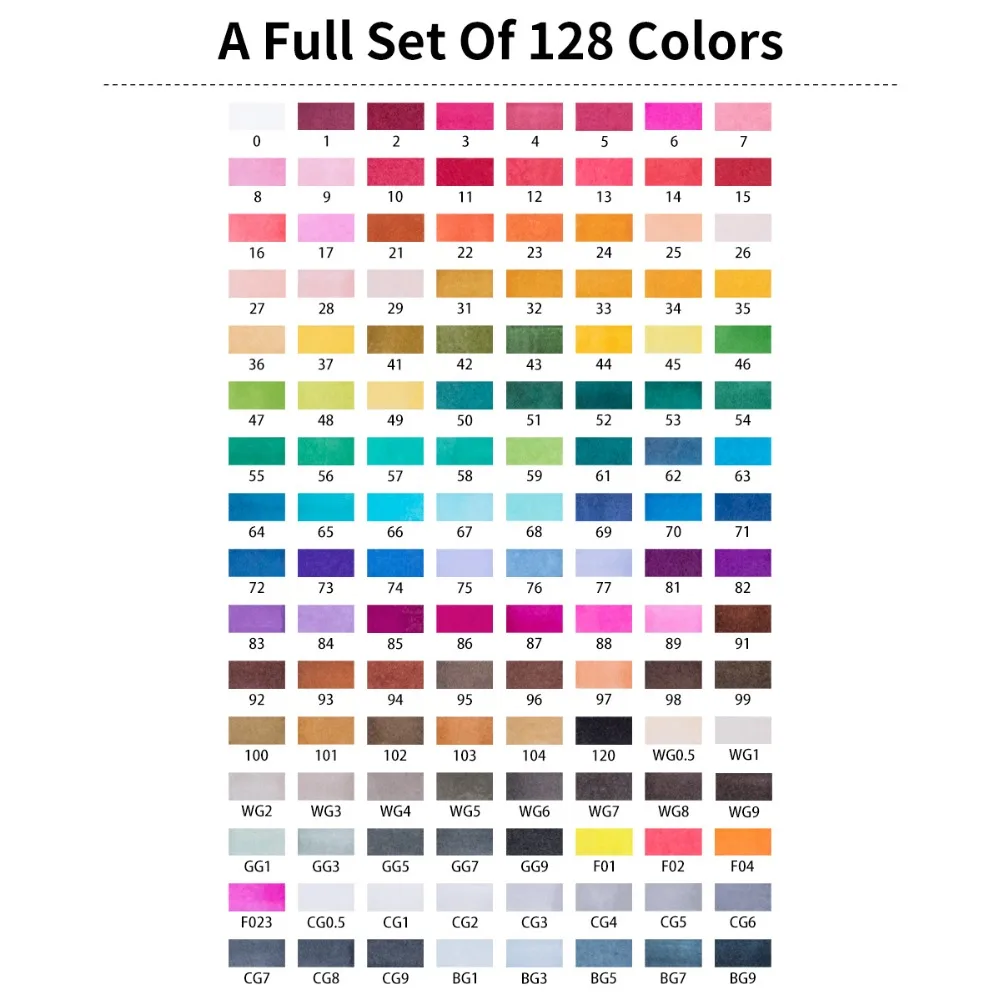 128