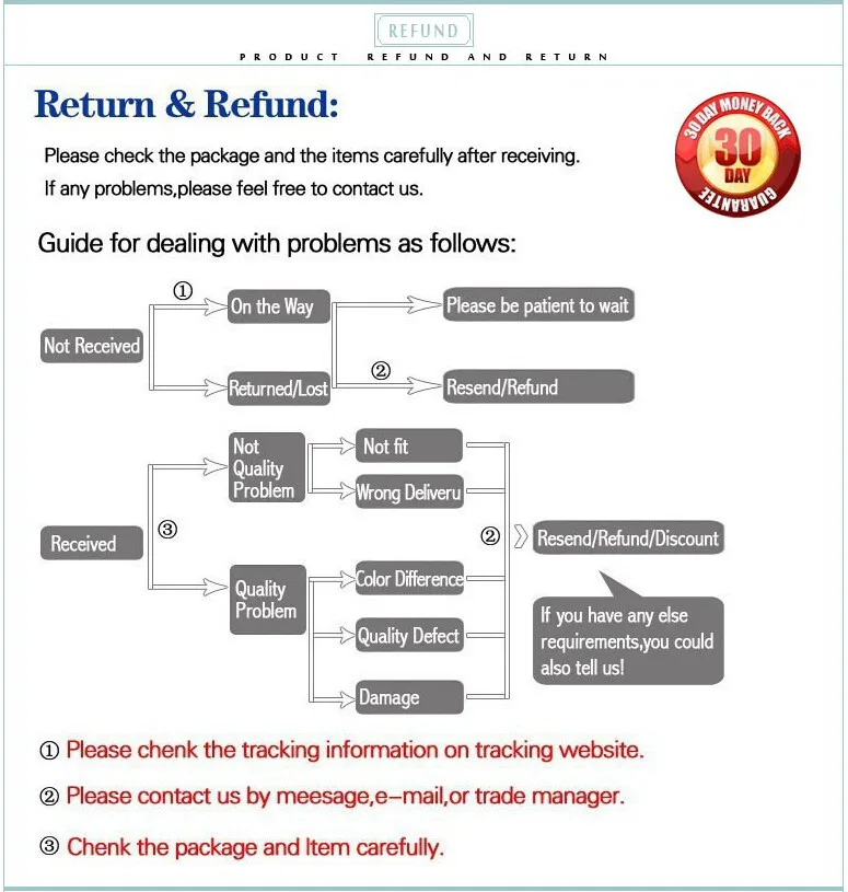 HTB1ntQIIpXXXXaaXVXXq6xXFXXXk