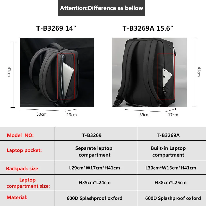 Tigernu morral de marca de carga USB hombre Mochila Anti-robo Mochila 1415 \ Tigernu morral de marca de carga USB hombre Mochila Anti-robo Mochila 1415 \