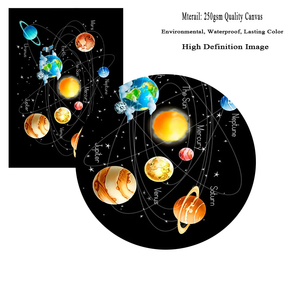 Планеты солнечная система постер и принты модель Искусство Холст Живопись скандинавские настенные картины для гостиной дома декоративные без рамки