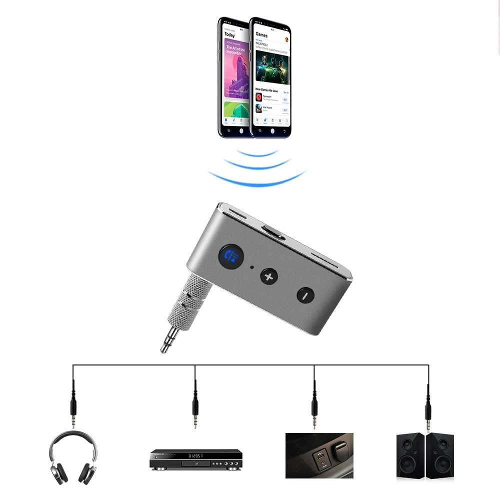 Tancredy Aux Bluetooth музыкальный аудио приемник Bluetooth Handsfree автомобильный комплект A2DP беспроводной автомобильный Bluetooth Aux приемник адаптер 4,2+ EDR