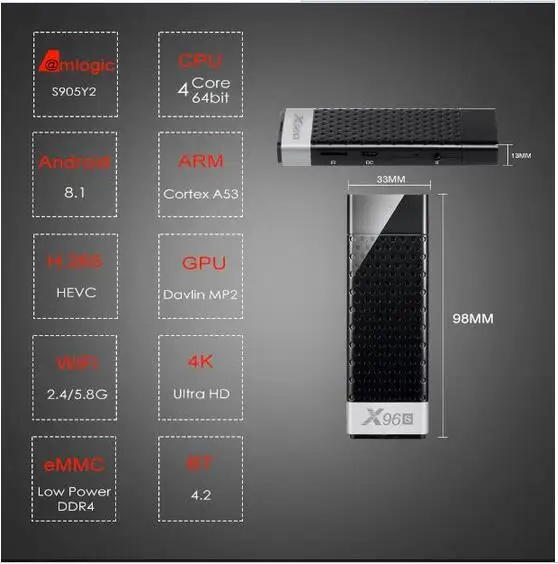 5 шт. X 96S ТВ-палка android 8,1 amlogic s905Y2 H.265 2,4/5G wifi BT4.2 ядро 64 бит cortex a53 мини-ПК x96 max мини