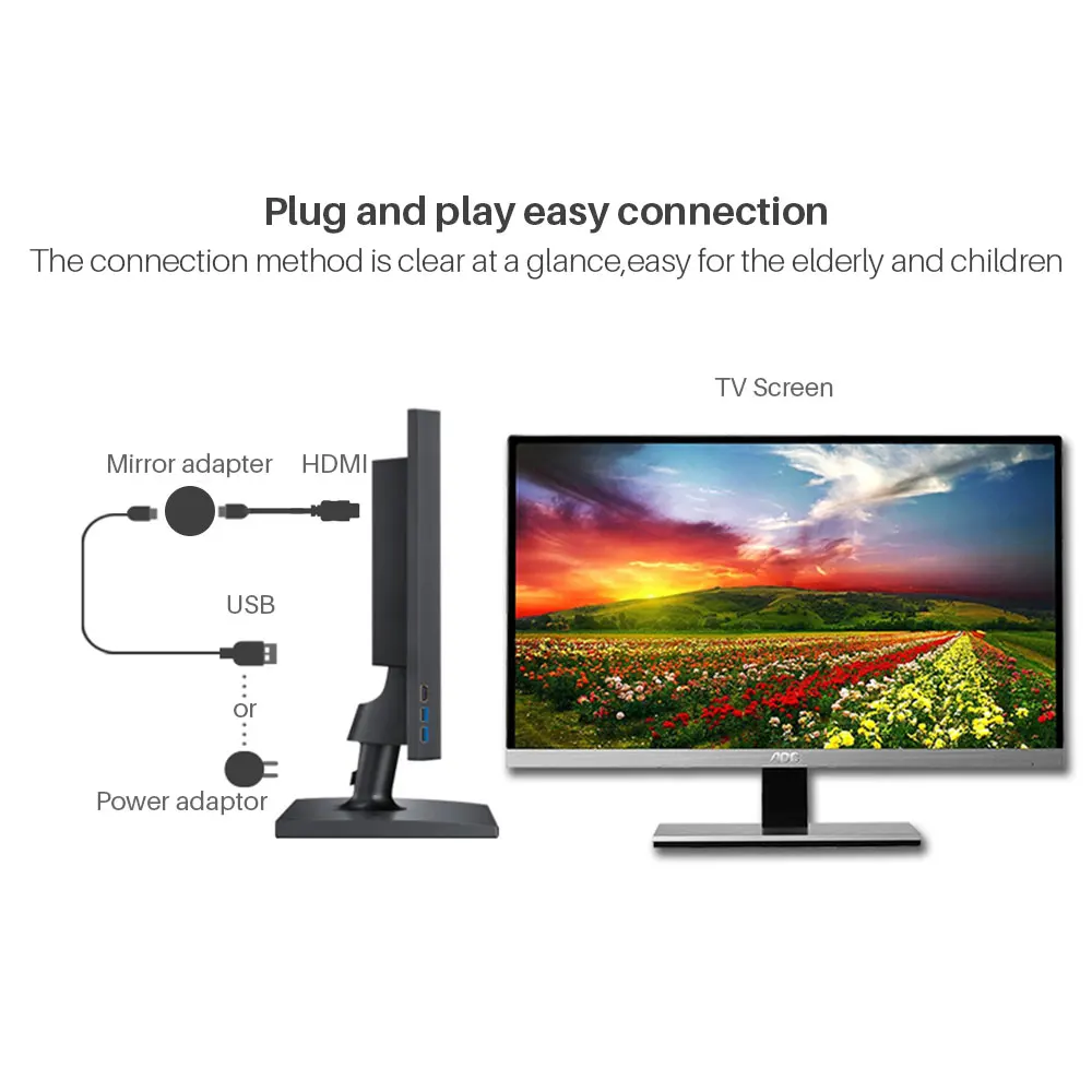 Android tv Stick поддерживает YouTube Netflix Anycast Miracast Airplay DLNA 1080 P HDMI WiFi адаптер|SmartTV-стики и