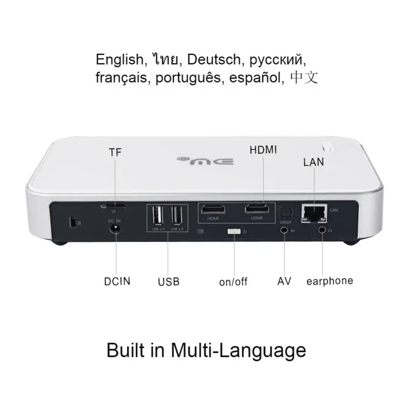 Выставочный образец (б/у) Touyinger G3 по индивидуальному заказу Xgimi Z3 SLP Telecom 1280x800 200
