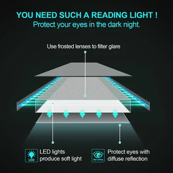 

Hot Clip-on LED Reading Light Lamp Flexible USB Rechargeable for Kindle eBook Readers XJS789