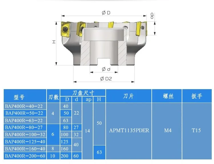 O1CN011v7klLpqfjiWmoN_!!385546126