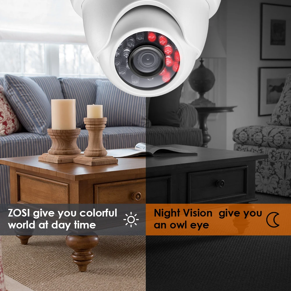 ZOSI 4 шт./лот 1080P HD-TVI 2.0MP CCTV купольная камера домашняя система безопасности водонепроницаемая для 1080P HD-TVI DVR