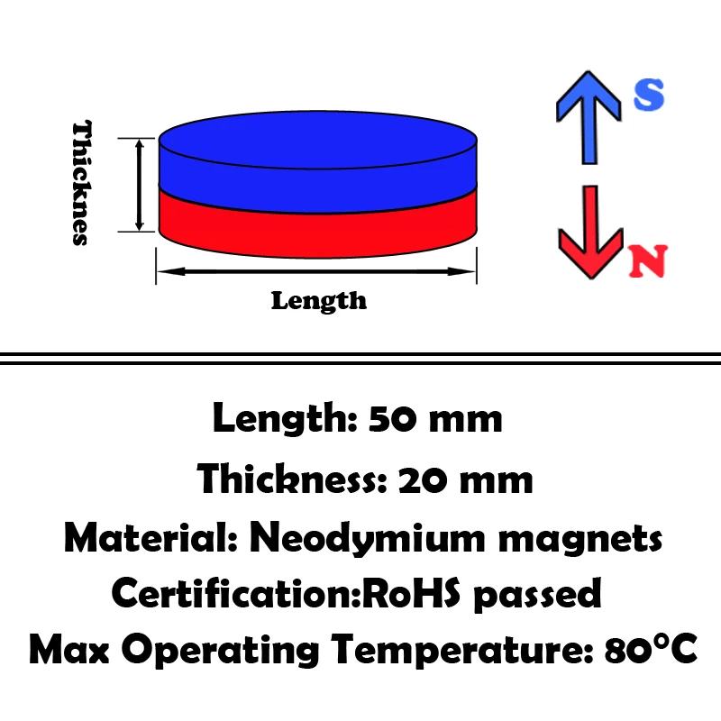 1 шт. Неодимовый N50 диаметр 50 мм X 20 мм сильные магниты крошечный диск NdFeB редкоземельный для рукоделия модели на холодильник приклеивающийся магнит 50x20 мм
